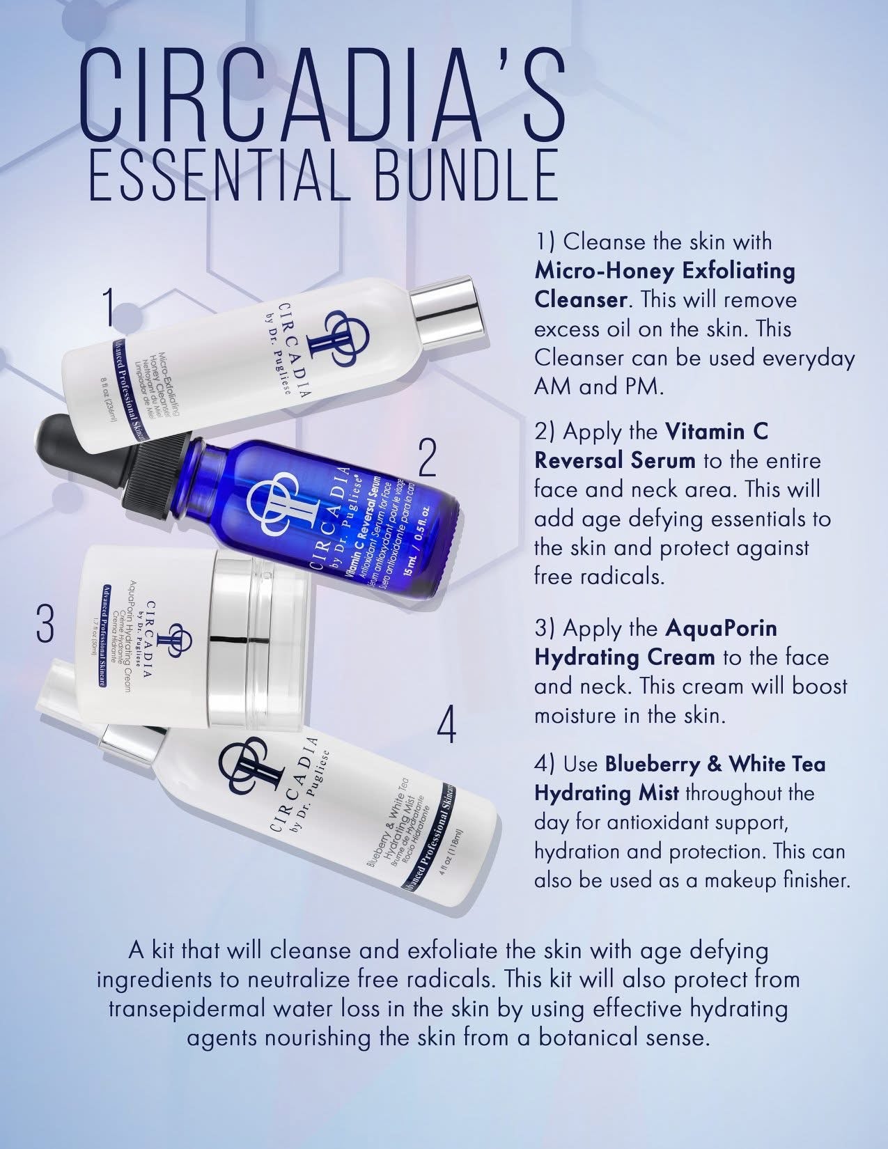 Circadia Essentials Bundle