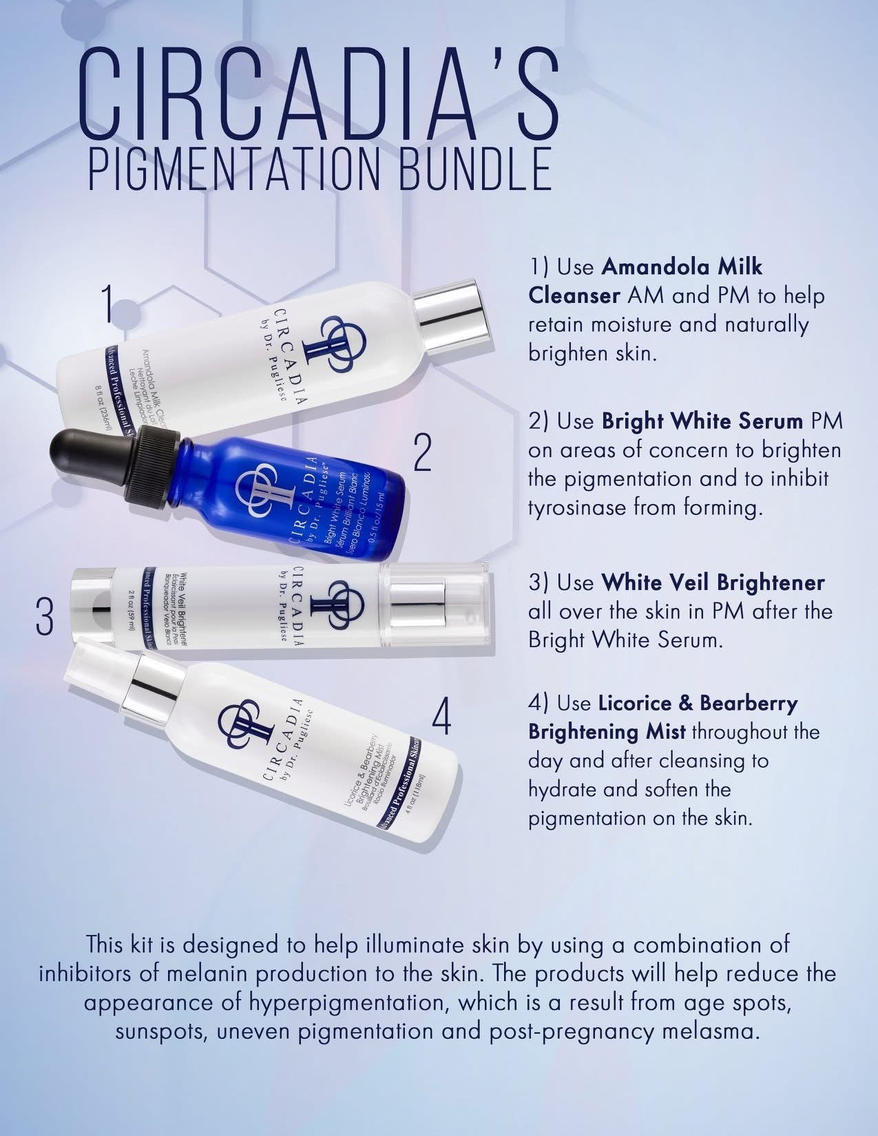 Circadia Pigment Bundle