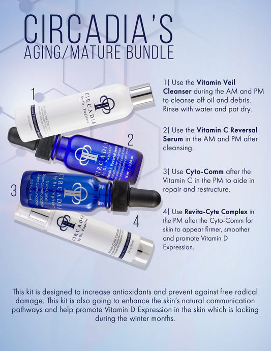 Circadia Anti Aging Bundle